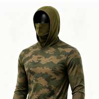 Woodland Camo
