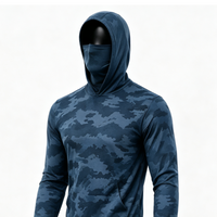 Blue Camo